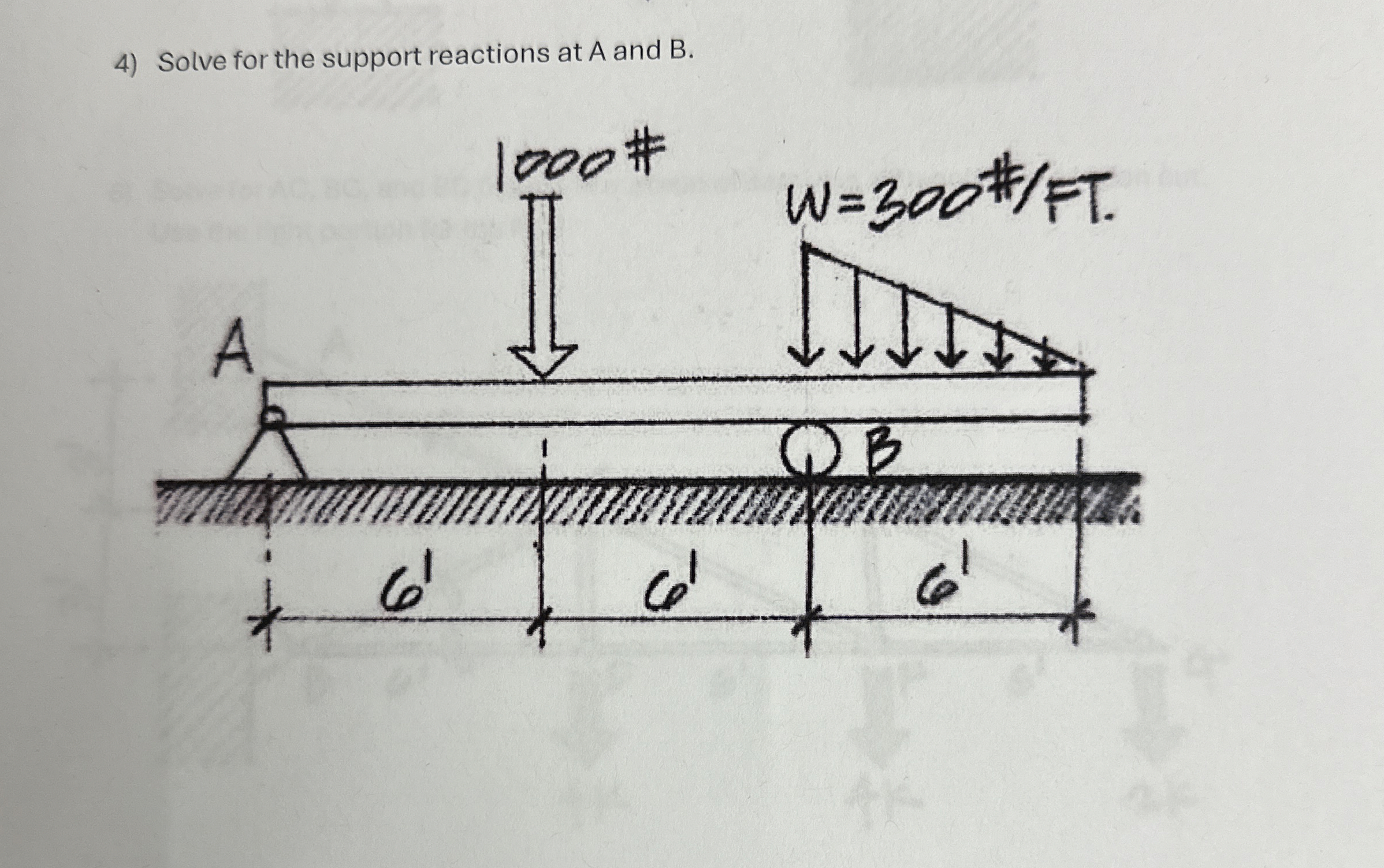 Solved Solve for the support reactions at A and B. | Chegg.com