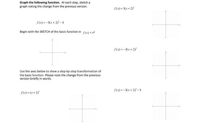Solved Graph the following function. At each step, sketch a | Chegg.com
