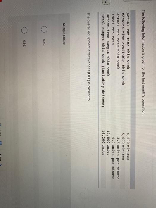 Solved The following information is given for the last | Chegg.com