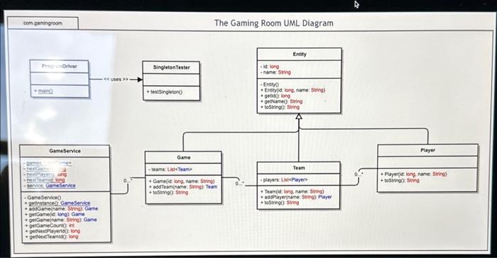 Solved In this project, you will demonstrate your mastery of | Chegg.com