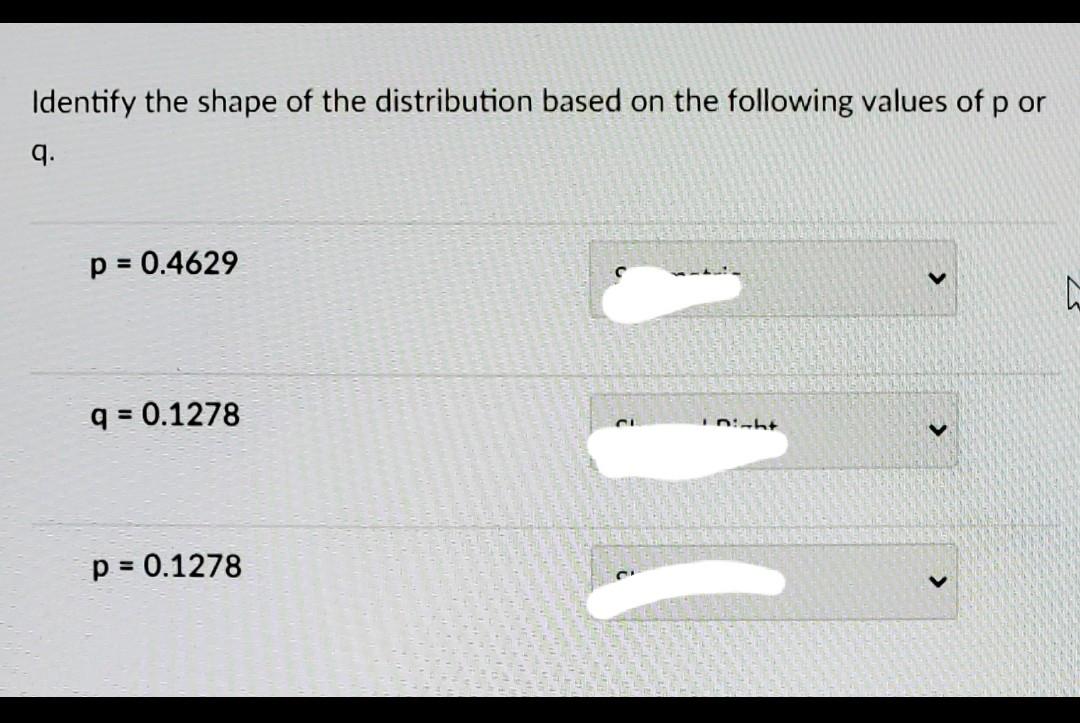 Solved Identify the shape of the distribution based on the | Chegg.com