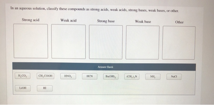 solved-what-is-the-principal-difference-between-a-strong-and-chegg