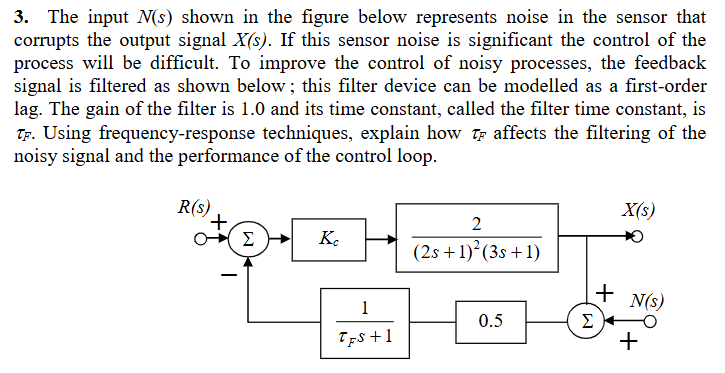 Solved I have uploaded a question along with the answer. | Chegg.com