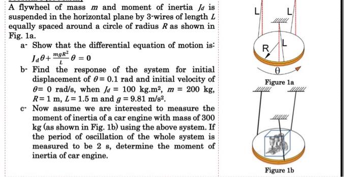 Solved A flywheel of mass m and moment of inertia Jd is | Chegg.com