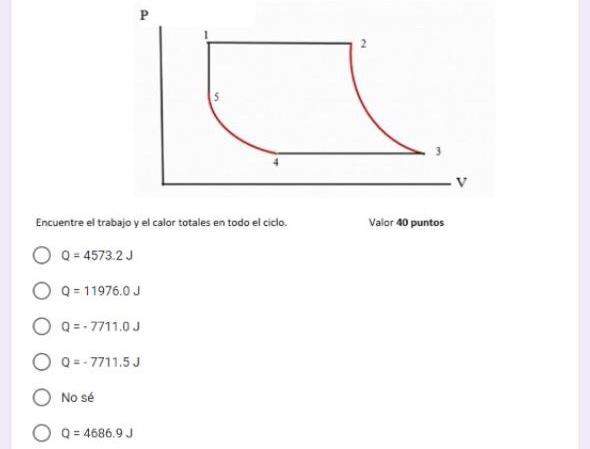 Solved There is a thermodynamic cycle shown in the figure | Chegg.com