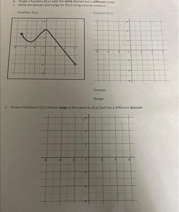 Solved B. Graph A Function B(x) With The Same Domain But A | Chegg.com