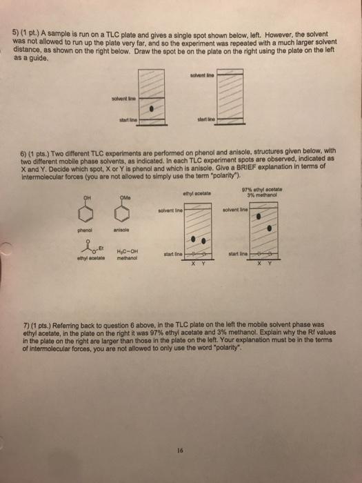 Solved 5) (1 pt.) A sample is run on a TLC plate and gives a | Chegg.com