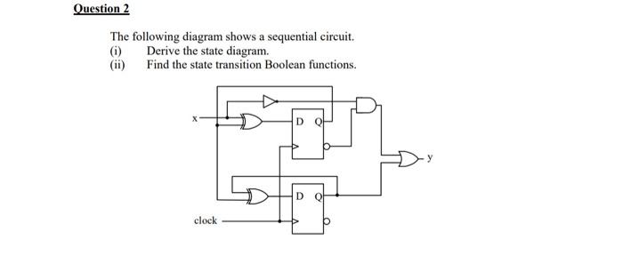 Solved Question 2 The following diagram shows a sequential | Chegg.com