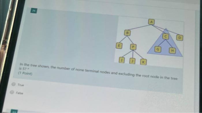 Solved H in the tree shown, the number of none terminal | Chegg.com