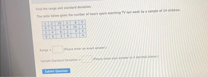 Solved Find the range and standard deviation. The table | Chegg.com