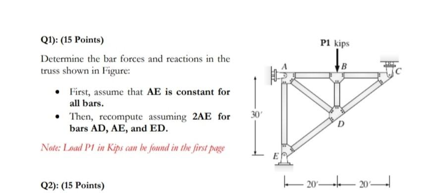 Solved Q1): (15 Points) P1 kips Determine the bar forces and | Chegg.com