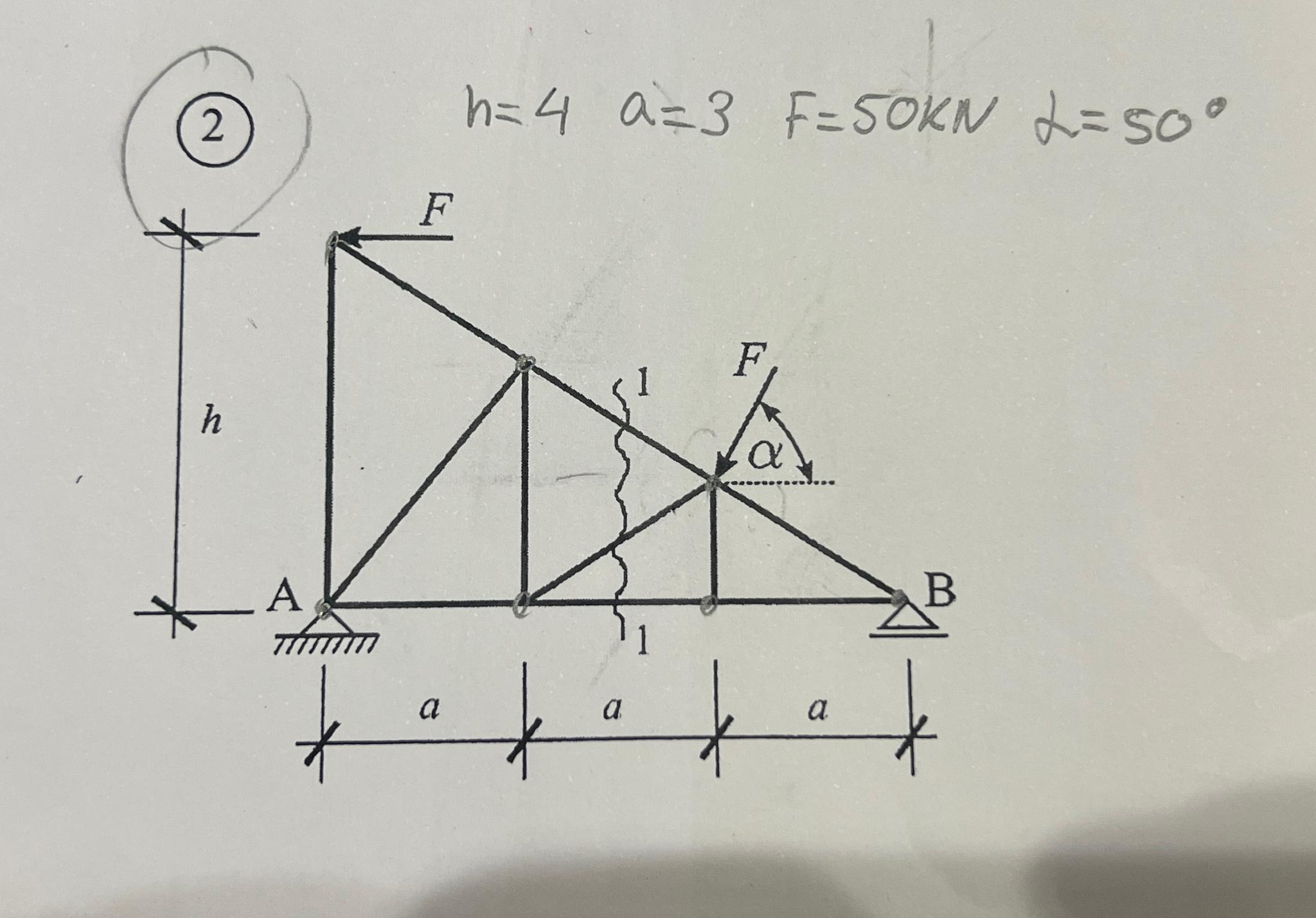 Solved 1. ﻿Find reactions in A and B2. ﻿Find the forces of | Chegg.com