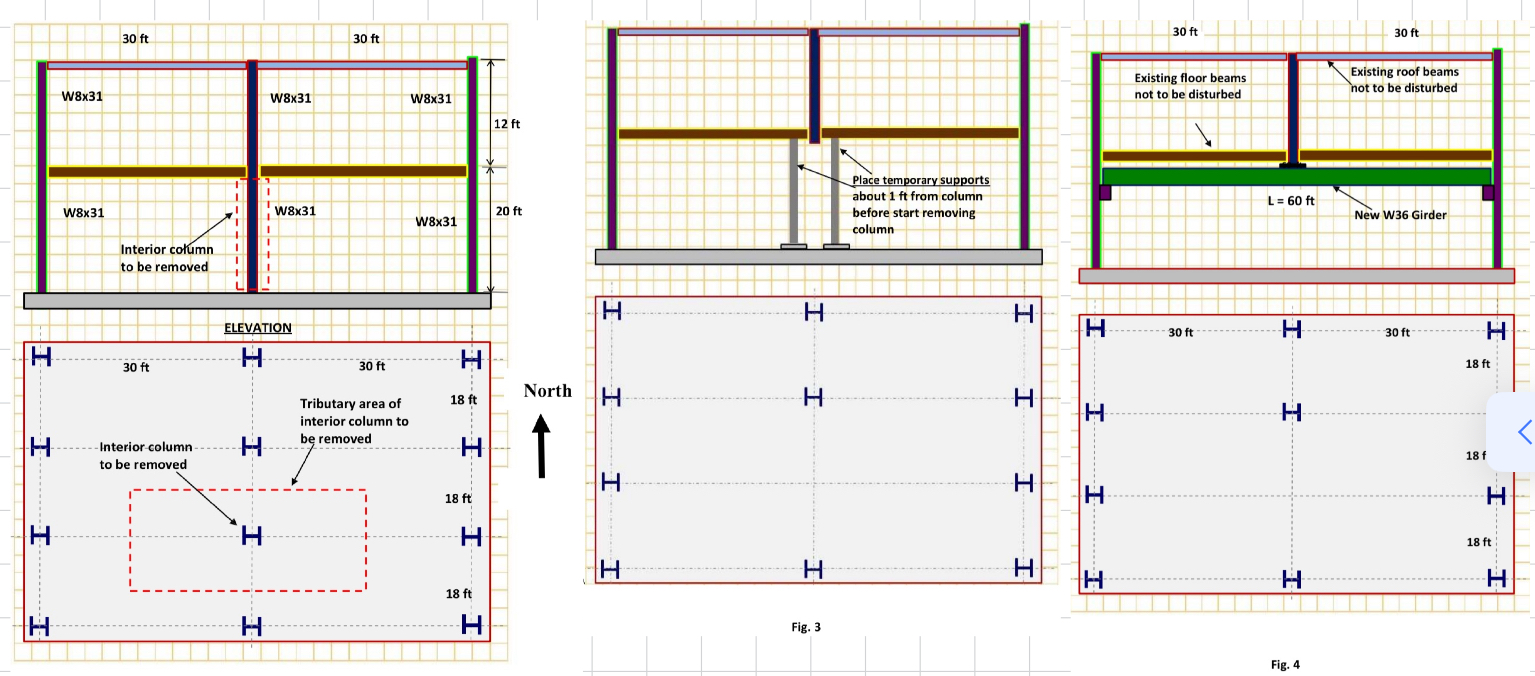 Given an existing two-story steel structure with | Chegg.com