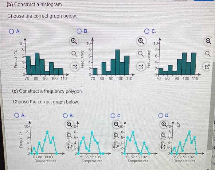 Solved The following data represent the daily high | Chegg.com