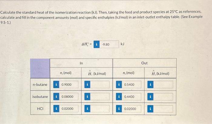 Calculate the standard heat of the isomerization | Chegg.com