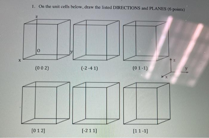 Solved 1. On the unit cells below, draw the listed | Chegg.com