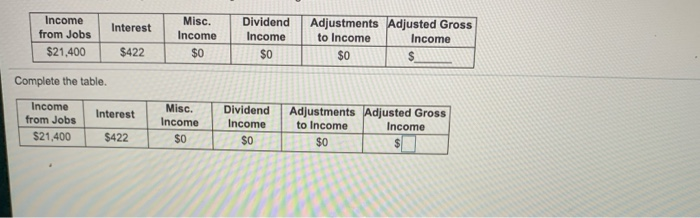 property-tax-reduction-consultants-how-is-a-home-s-assessed-value