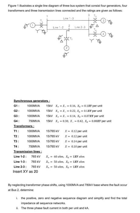 Solved Figure 1 illustrates a single line diagram of three | Chegg.com