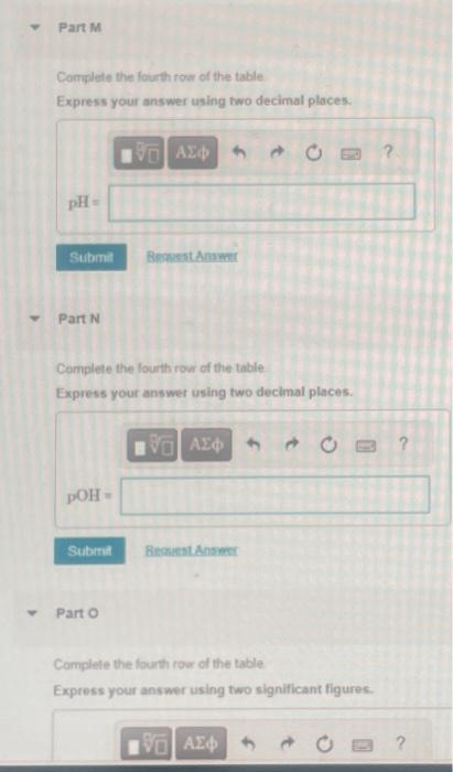 Solved Complete the following table by calculating the Chegg