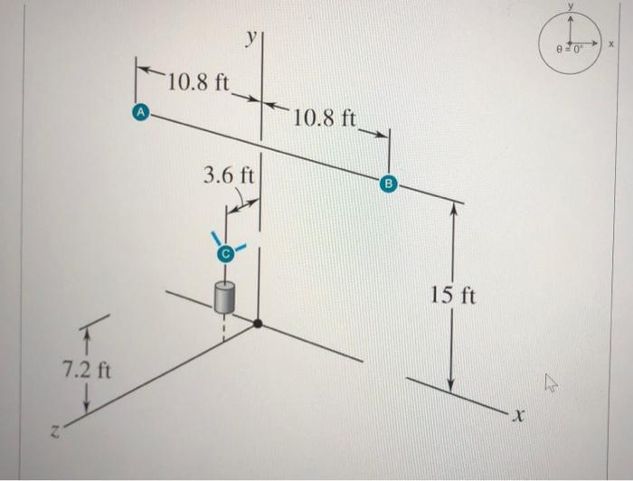 Solved A 150 ib cylinder is supported by two cables AC and