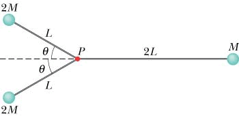 Solved The rigid object shown in Fig. consists of three | Chegg.com