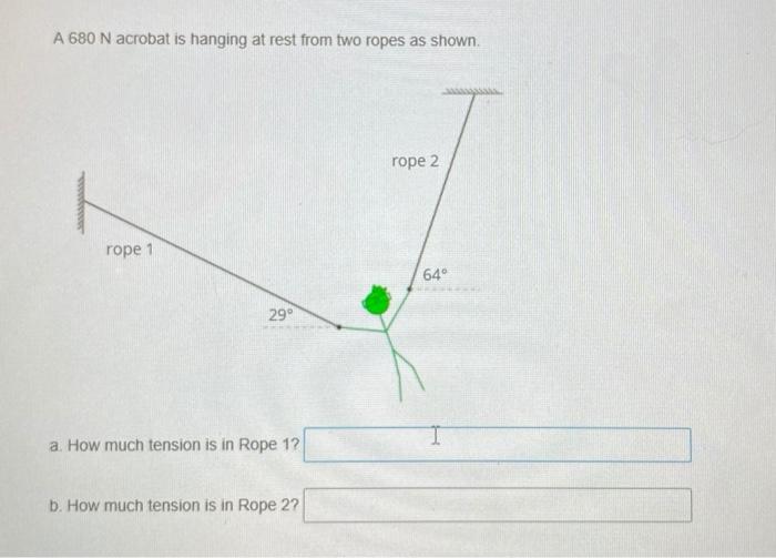 Solved A 680 N acrobat is hanging at rest from two ropes as | Chegg.com