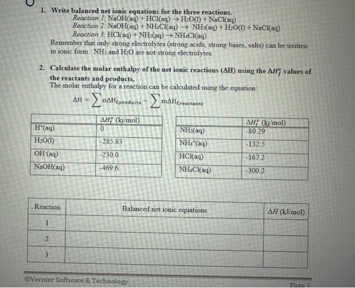 Solved 1 Write Balanced Net Ionic Equations For The Three