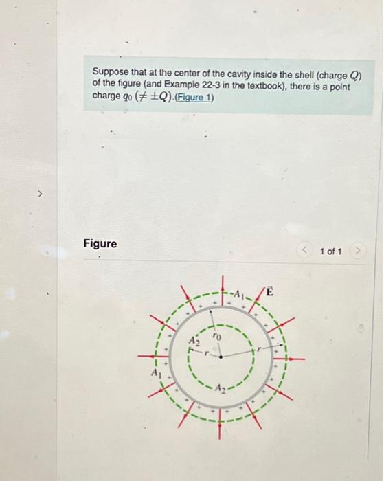Solved Suppose that at the center of the cavity inside the | Chegg.com
