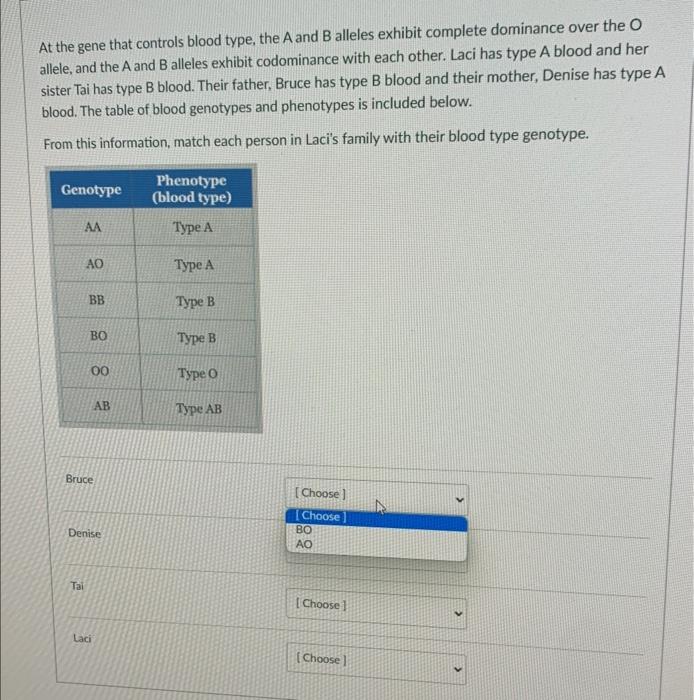 Solved At The Gene That Controls Blood Type, The A And B | Chegg.com