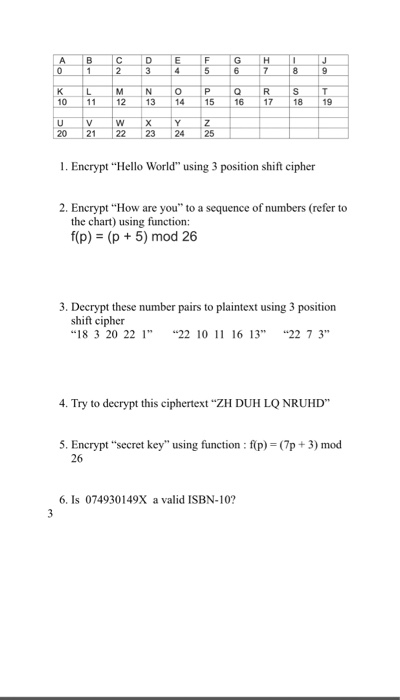 Solved A 0 B 1 H S 2 D 3 E 4 F 5 G 6 I 8 J 9 7 K 10 L 11 Chegg Com