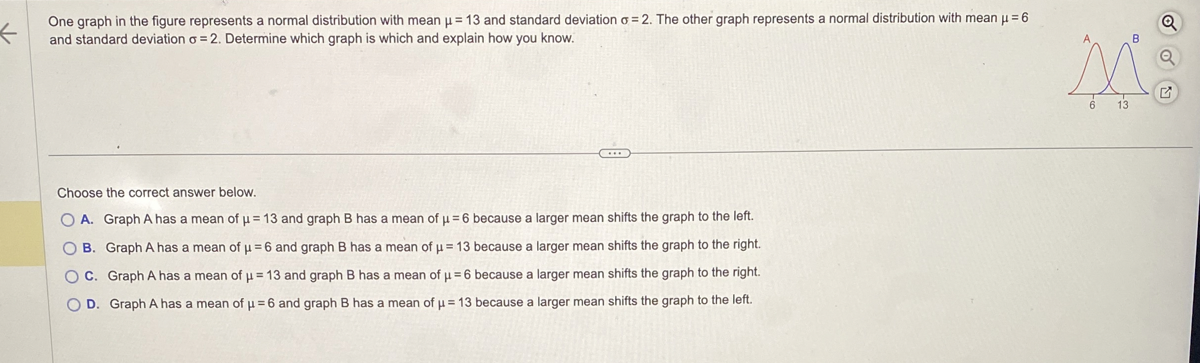 Solved One graph in the figure represents a normal | Chegg.com