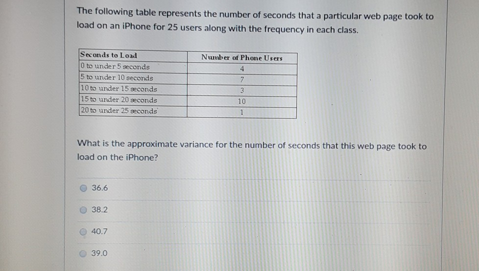 Solved The Following Table Represents The Number Of Seconds | Chegg.com