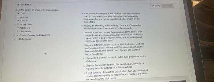 QUESTION 2 Match the part of an article with its | Chegg.com