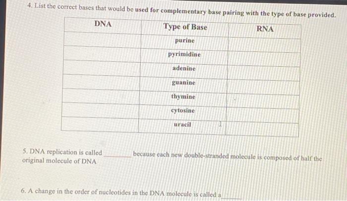 Solved 1. Complete the following table. Characteristic DNA | Chegg.com