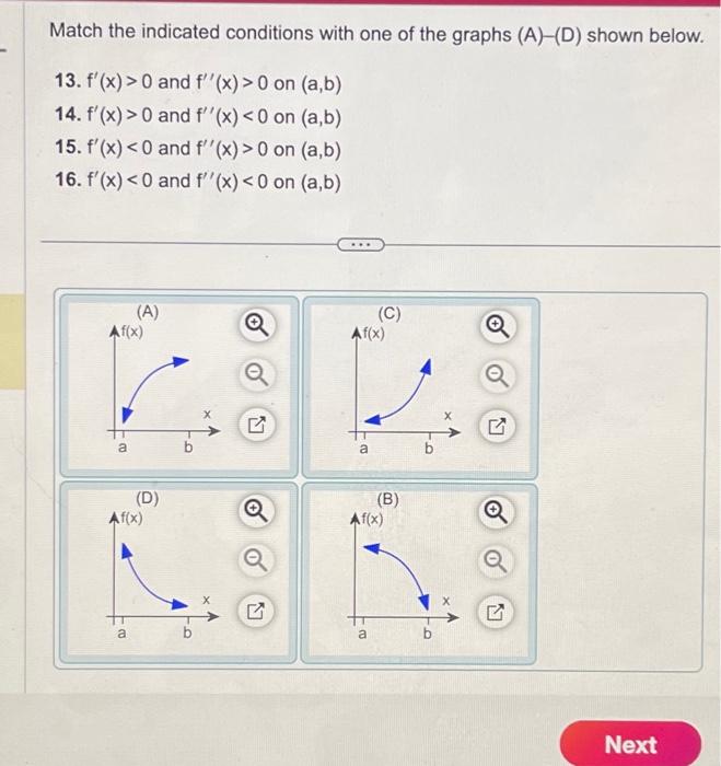 Solved Match the indicated conditions with one of the graphs | Chegg.com