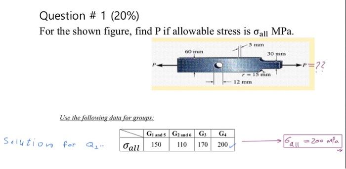 Solved Question \# 1 (20\%) For the shown figure, find P if | Chegg.com