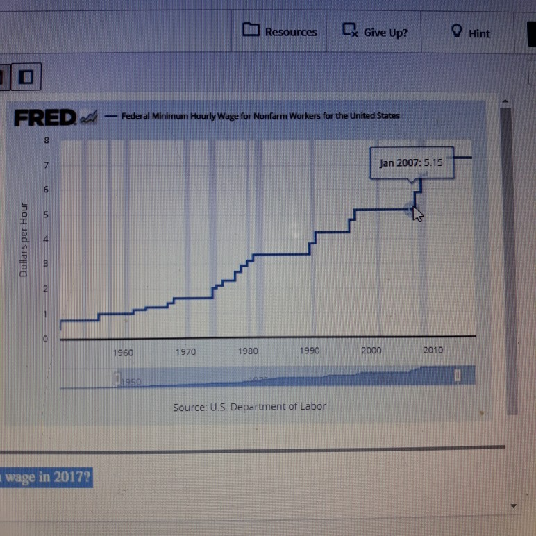 Solved Stacked FRED 8 Unemployment and Inflation - | Chegg.com