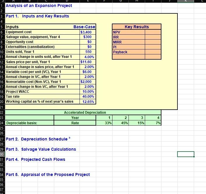 Solved Part 1. Inputs and Key Results | Chegg.com