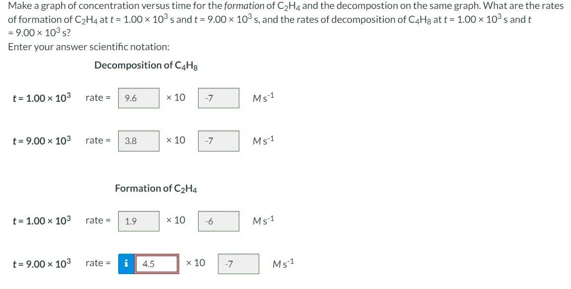 The following data were collected for the reaction of Chegg