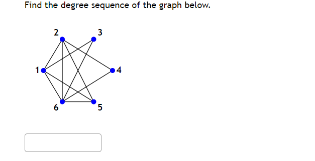 Solved Find the degree sequence of the graph below. | Chegg.com