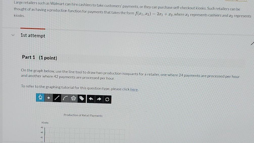 Solved Large retailers such as Walmart can hire cashiers to