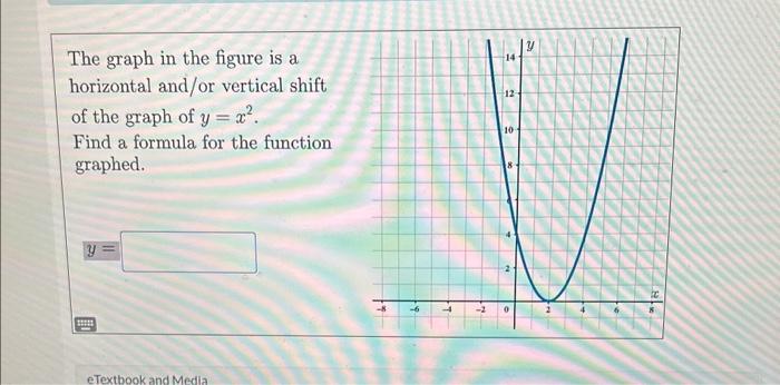 Solved The graph in the figure is a horizontal and/or | Chegg.com