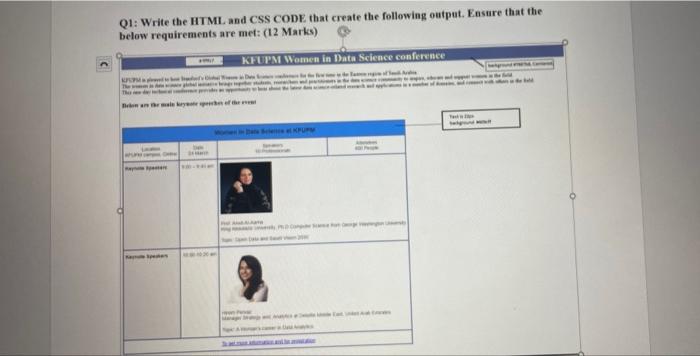 Q1: Write the HTML and CSS CODE that create the | Chegg.com