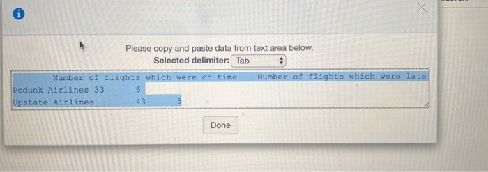 Solved The following table contains data from a study of two | Chegg.com