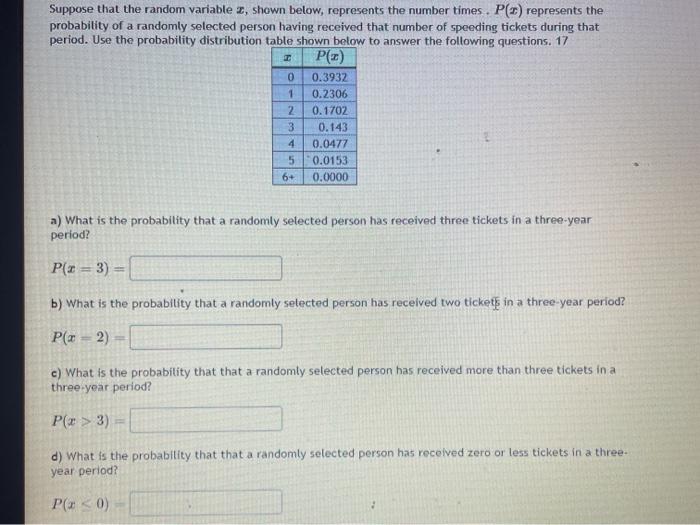 Solved 0 Suppose that the random variable z, shown below, | Chegg.com