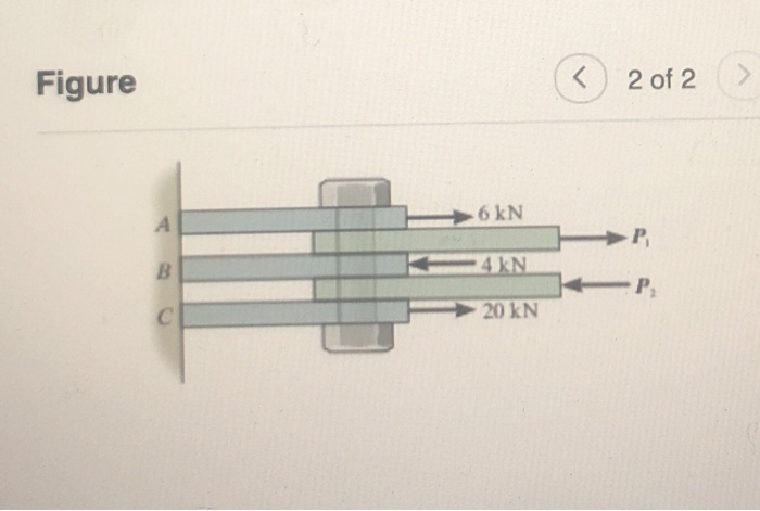 Solved The Bolted Connection (Figure 1) Joins The Bar | Chegg.com