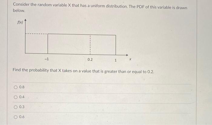 Solved Consider the random variable X that has a uniform | Chegg.com