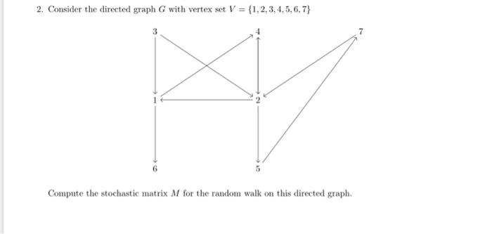 Solved 2. Consider the directed graph G with vertex set | Chegg.com