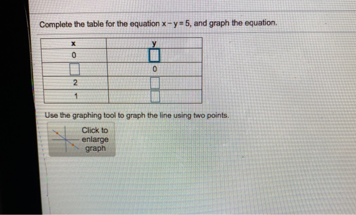 Complete The Table For The Equation X Y 5 And Graph Chegg Com