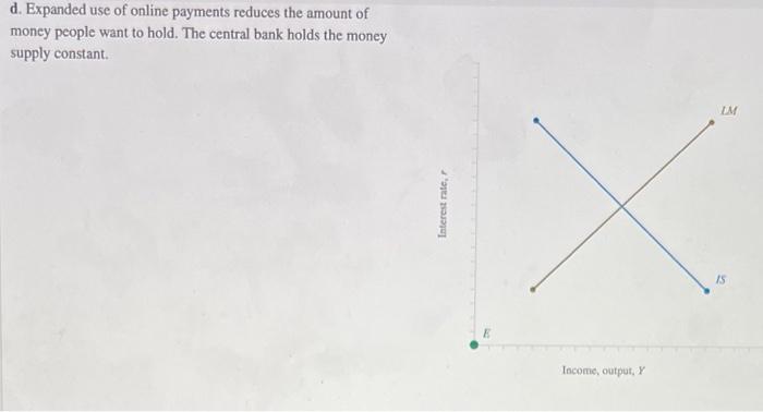 Solved Aggregate Demand II -- End of Chapter Problem Use the | Chegg.com